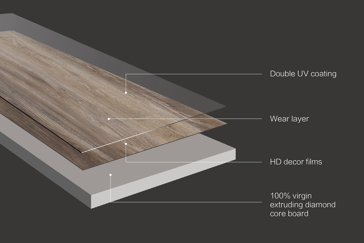 StepGuard Dryback flooring