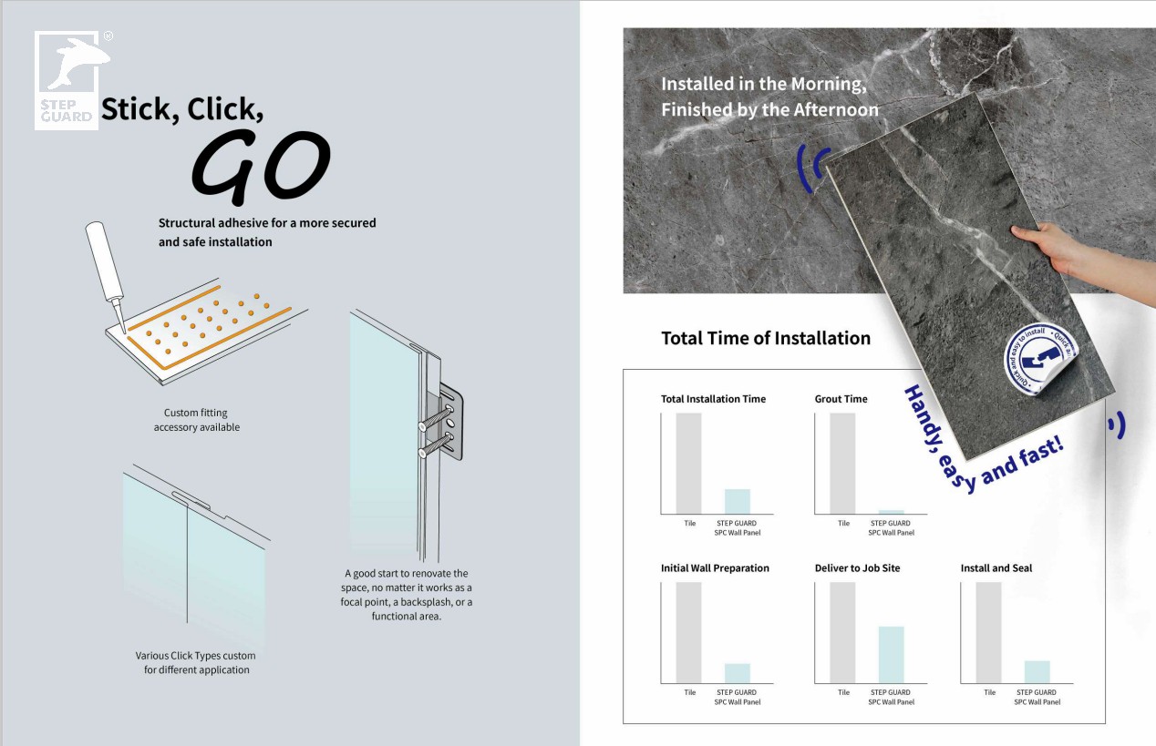 Elevate and Renovate Your Extravagant Hotel with SPC Wall Panel