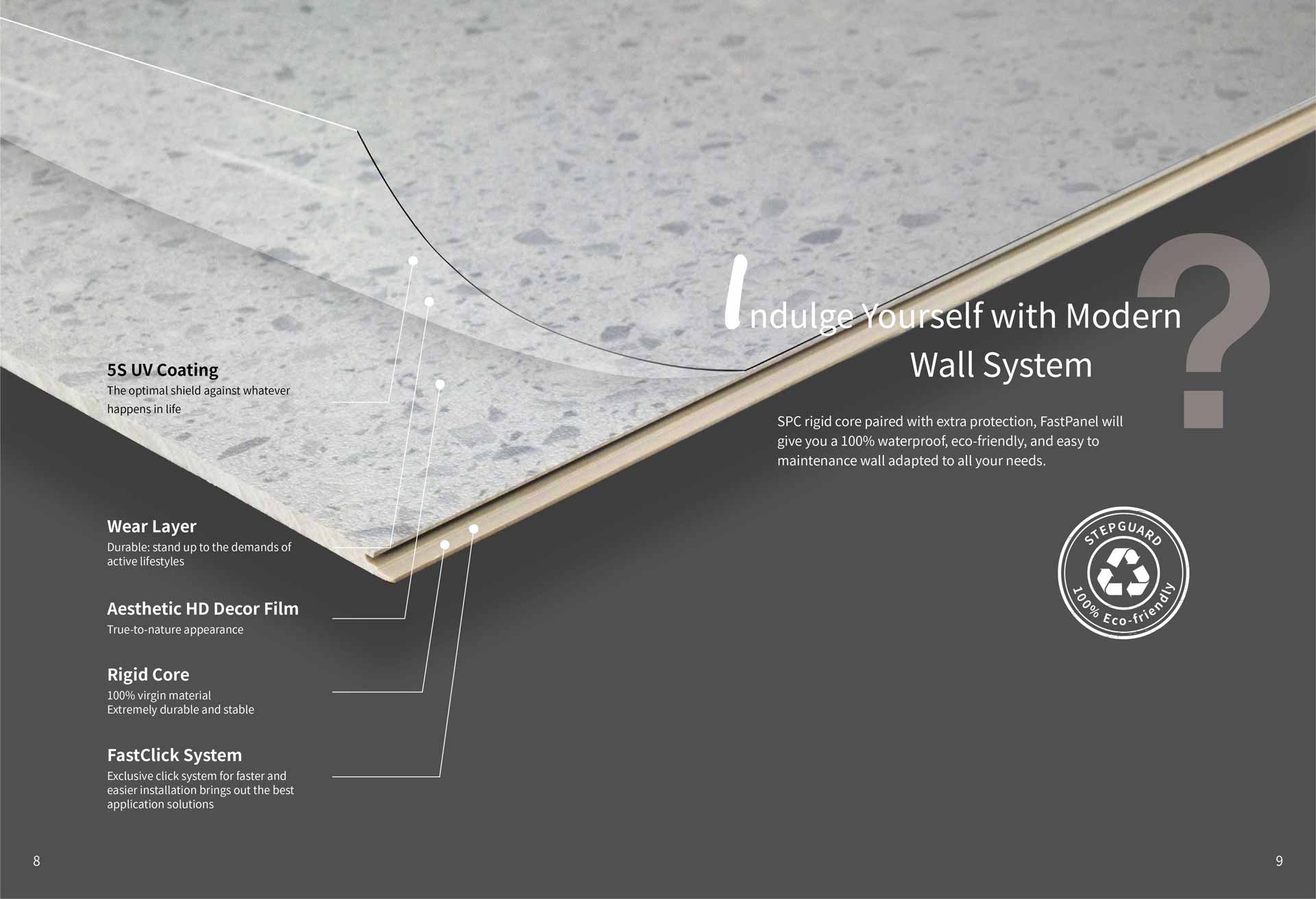 Layered structure of SPC Wall Panel