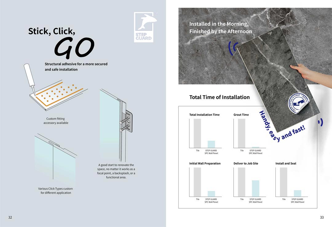 Waterproof shower wall panels are easy to install and 5 times faster than ceramic tiles 