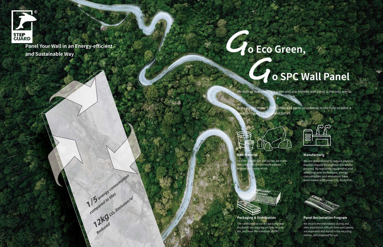 Embrace sustainability and energy efficiency with our eco-friendly SPC wall panels.